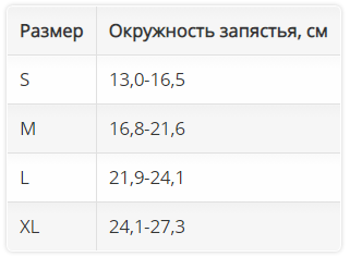 2281 таблица.png