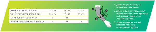 компрессионное белье для бега