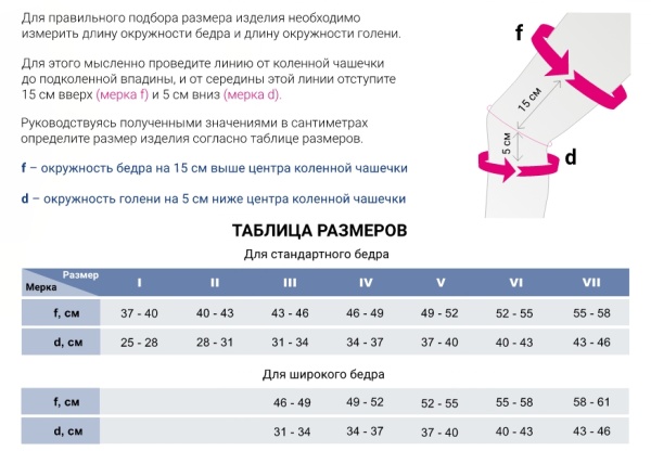 коленный ортез